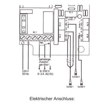 Lecküberwachungsgerät