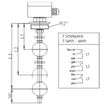 Preview: Tauchsonde für - Pumpensteuerung und Mangelanzeige